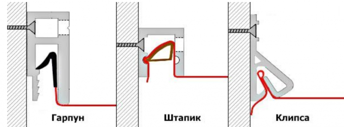 Хотите знать куда, а главное как крепится натяжной потолок в Киеве? 